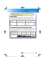 Preview for 32 page of Mazda CX-3 Owner'S Manual