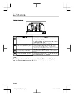 Preview for 387 page of Mazda CX-3 Owner'S Manual