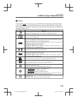 Preview for 524 page of Mazda CX-3 Owner'S Manual