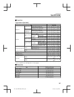 Preview for 760 page of Mazda CX-3 Owner'S Manual