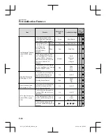 Preview for 767 page of Mazda CX-3 Owner'S Manual