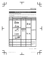 Preview for 75 page of Mazda CX-30 2020 Owner'S Manual