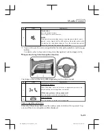 Preview for 431 page of Mazda CX-30 2020 Owner'S Manual