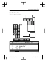 Preview for 499 page of Mazda CX-30 2020 Owner'S Manual