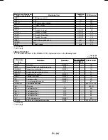 Preview for 39 page of Mazda premacy Training Manual