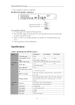 Preview for 13 page of Mazi HTVR-0410HT Quick Manual