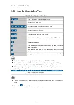 Preview for 35 page of Mazi INVR-16A User Manual