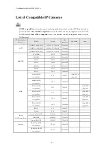 Preview for 189 page of Mazi INVR-16A User Manual