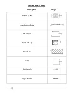 Preview for 9 page of Mazona Signet Operation And Installation Manual