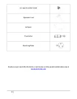 Preview for 10 page of Mazona Signet Operation And Installation Manual