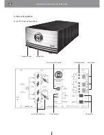 Preview for 44 page of MBL 9007 Owner'S Manual