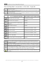 Preview for 128 page of MBM A2A298AQ Operating Instructions Manual