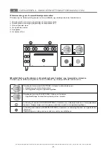 Preview for 153 page of MBM A2A298AQ Operating Instructions Manual