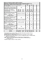 Preview for 69 page of MBM MINIMA G4SFE6 Installation, Use And Maintenance Instructions