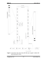 Preview for 15 page of MBNLED DMX STRIP 30 User Manual