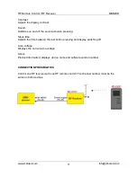 Preview for 11 page of MBNLED RF-CH11 User Manual