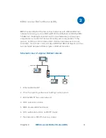 Preview for 6 page of MBS UBR-01 MK II User Manual