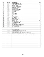 Preview for 16 page of MBW ERGO-TAMP Operator'S Safety And Service Manual