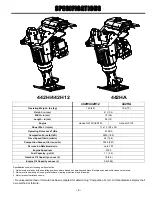 Preview for 3 page of MBW R442 Operator'S Safety And Service Manual