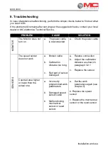 Preview for 24 page of MC Electronics AREA CONTROL MCK 3000 Use And Assembly Instructions