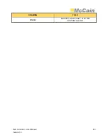 Preview for 89 page of McCain FleX M73101R User Manual