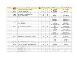 Preview for 126 page of McCain FleX M73101R User Manual