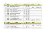 Preview for 132 page of McCain FleX M73101R User Manual