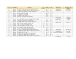 Preview for 135 page of McCain FleX M73101R User Manual