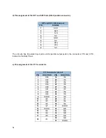 Preview for 138 page of McCain FleX M73101R User Manual