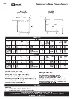 Preview for 2 page of McCall LTA-20-RRE Specifications