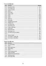 Preview for 70 page of McConnel Robocut RC56 Operator'S Manual