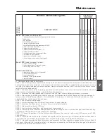 Preview for 177 page of MCCORMICK X60 Series Operator'S Manual