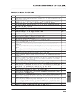 Preview for 259 page of MCCORMICK X60 Series Operator'S Manual