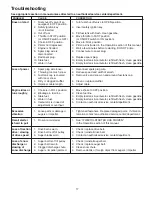 Preview for 17 page of McCulloch 96188000300 Owner'S Manual