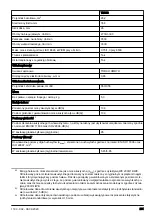 Preview for 261 page of McCulloch 967207701 Operator'S Manual