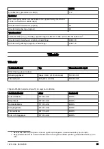 Preview for 35 page of McCulloch B26PS Operator'S Manual