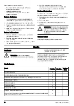 Preview for 78 page of McCulloch B26PS Operator'S Manual