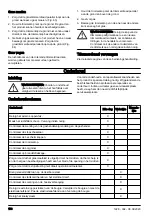 Preview for 130 page of McCulloch B26PS Operator'S Manual