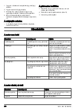 Preview for 280 page of McCulloch B26PS Operator'S Manual