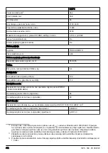 Preview for 402 page of McCulloch B26PS Operator'S Manual