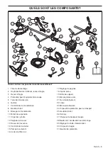 Preview for 5 page of McCulloch BC2235 Operator'S Manual