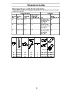 Preview for 64 page of McCulloch CS 360T Operator'S Manual