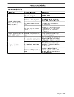 Preview for 255 page of McCulloch Li 40T Operator'S Manual