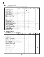 Preview for 50 page of McCulloch M155107H Instruction Manual