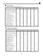 Preview for 51 page of McCulloch M155107H Instruction Manual