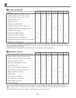 Preview for 72 page of McCulloch M185-107TC Instruction Manual