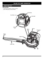 Preview for 6 page of McCulloch MB290 Operator'S Manual