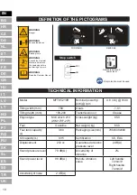 Preview for 10 page of McCulloch MFT85 210R Operator'S Manual