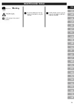 Preview for 13 page of McCulloch MFT85 210R Operator'S Manual