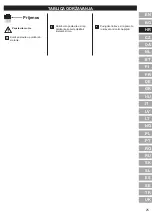 Preview for 25 page of McCulloch MFT85 210R Operator'S Manual